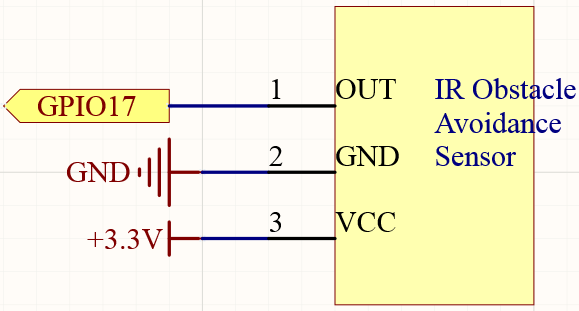 irObstacleAvoidance SD