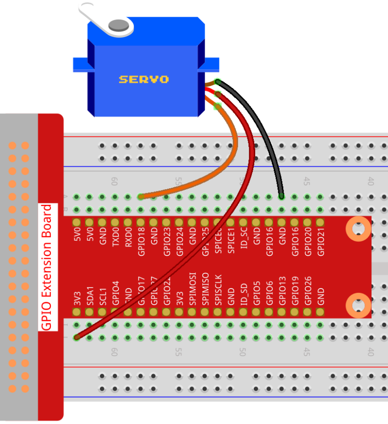 servo motor CD