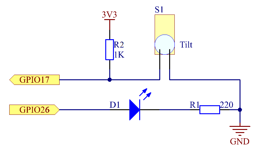 tiltSwitch SD