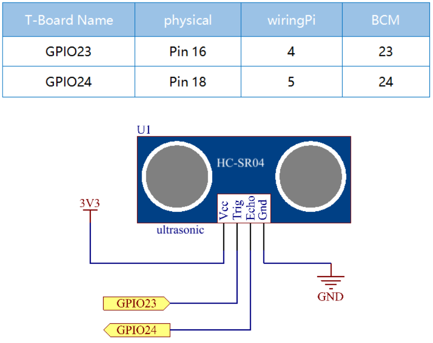 ultrasonic sensor circuit